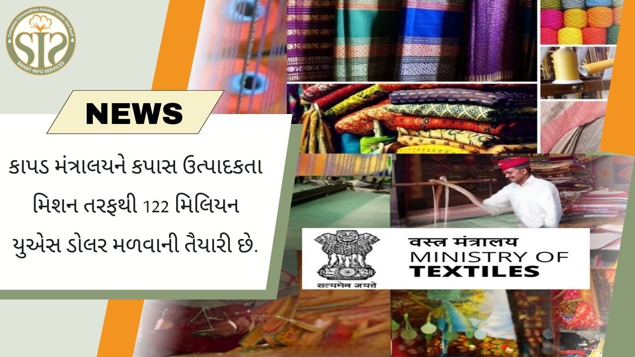 કાપડ મંત્રાલયને કપાસ ઉત્પાદકતા મિશન તરફથી 122 મિલિયન યુએસ ડોલર મળવાની તૈયારી છે.