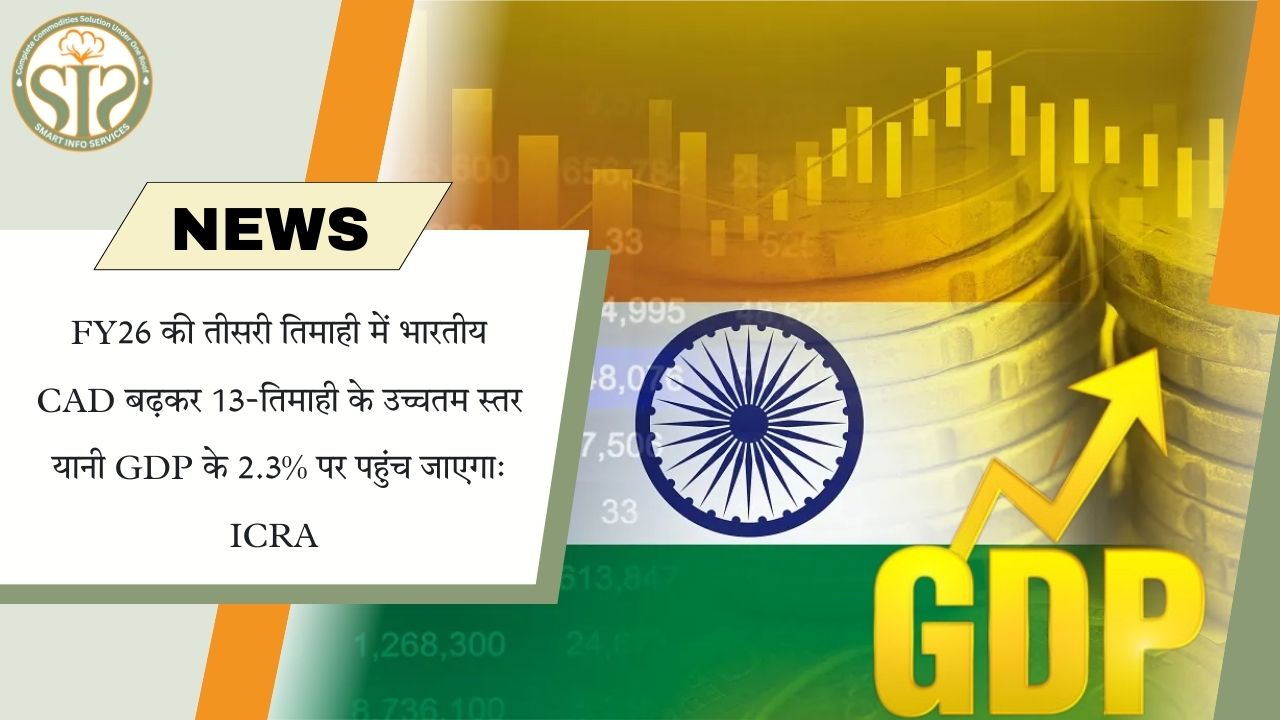 FY26 Q3 में CAD GDP के 2.3% पर पहुंच जाएगा:: ICRA