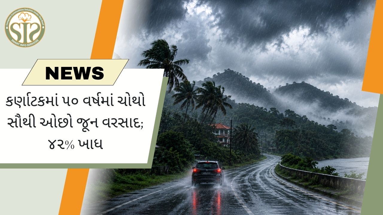 કર્ણાટકમાં જૂનમાં 42% વરસાદની અછત