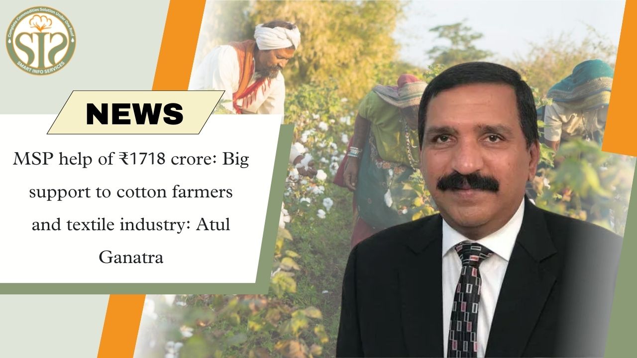 ₹1718 crore on MSP: Big help to farmers and industry