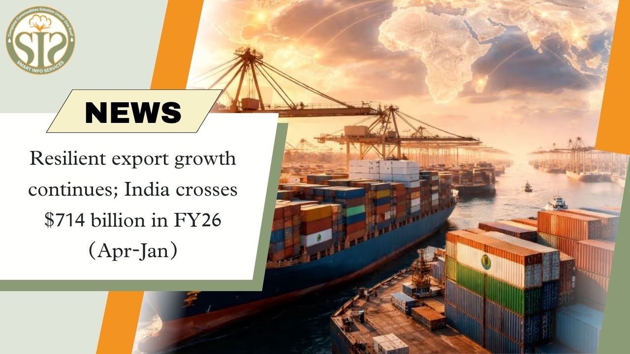 India's Exports Surpass $714 Billion in FY26