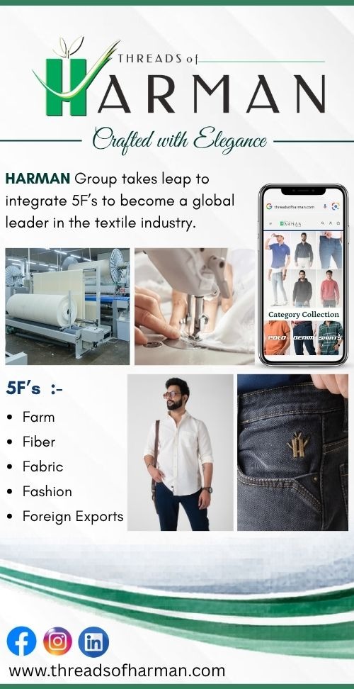 Threads Of Harman